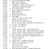 CASE 5130 6130 7130 Combine Common Cab Parts Catalog - Image 8