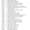 CASE 5130 6130 7130 Combine Common Cab Parts Catalog - Image 4