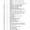 CASE 580M 580 Super M Series 3 Loader Backhoe Parts Catalog - Image 6