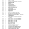 CASE 580M 580 Super M Series 3 Loader Backhoe Parts Catalog - Image 3