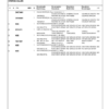 CASE 580M 580 Super M Series 3 Loader Backhoe Parts Catalog - Image 8