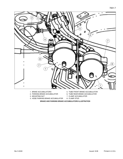 CASE 821E Wheel Loader Tier 3 Service Manual - Image 11