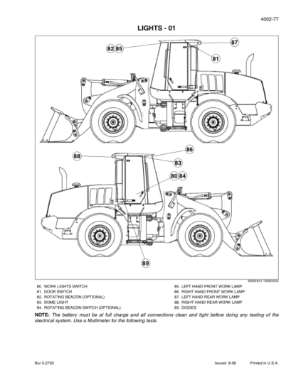 CASE 821E Wheel Loader Tier 3 Service Manual - Image 7