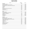 CASE 821E Wheel Loader Tier 3 Service Manual - Image 5