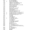 CASE 821F 921F Wheel Loader Tier IV Parts Catalog - Image 5