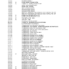 CASE 821F 921F Wheel Loader Tier IV Parts Catalog - Image 4