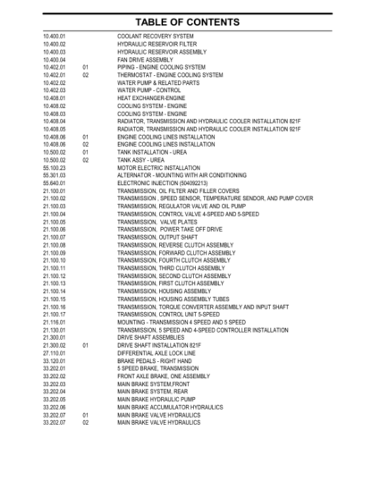 CASE 821F 921F Wheel Loader Tier IV Parts Catalog - Image 4