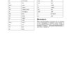 CASE 821F 921F Wheel Loader Tier IV Parts Catalog - Image 8