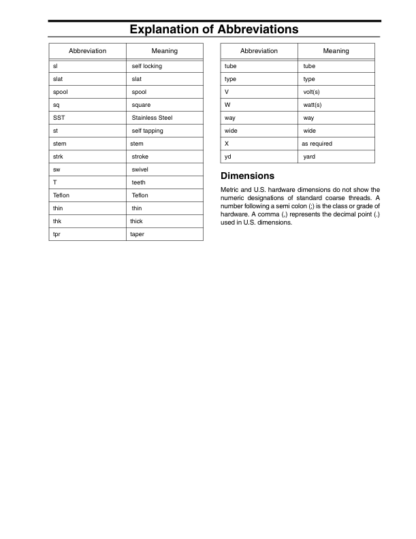 CASE 821F 921F Wheel Loader Tier IV Parts Catalog - Image 8