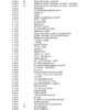 CASE 821F 921F Wheel Loader Tier IV Parts Catalog - Image 3
