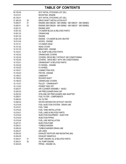 CASE 821F 921F Wheel Loader Tier IV Parts Catalog - Image 3