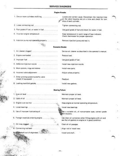 CASE 956 1056 XL Tractor Workshop Manual - Image 4