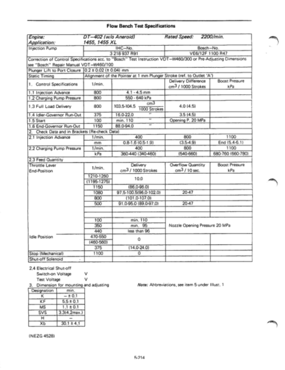CASE 956 1056 XL Tractor Workshop Manual - Image 10