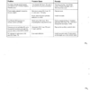 CASE 956 1056 XL Tractor Workshop Manual - Image 12