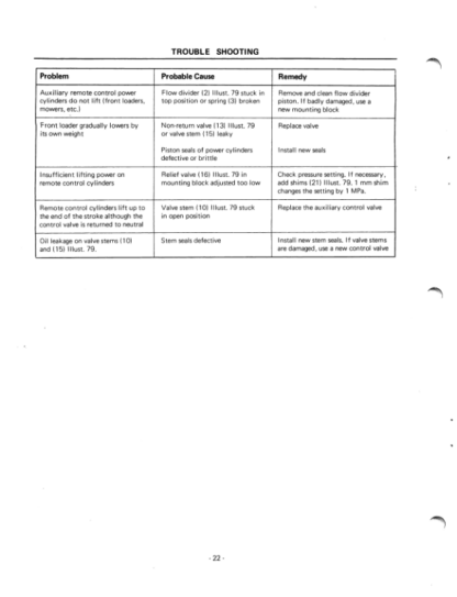 CASE 956 1056 XL Tractor Workshop Manual - Image 12