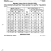 CASE 956 1056 XL Tractor Workshop Manual - Image 11