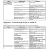 CASE CX75SR CX80 Excavator Repair Manual - Image 14