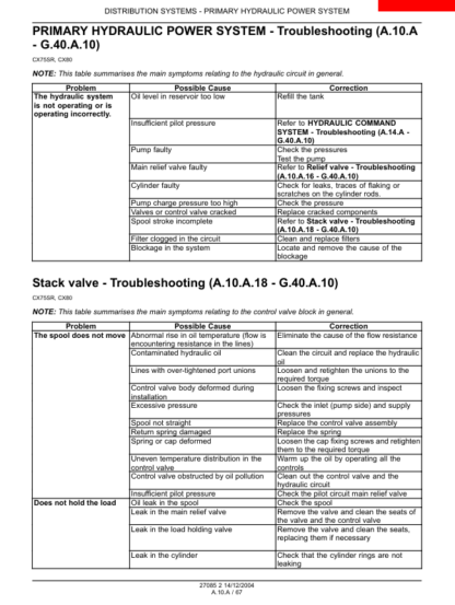 CASE CX75SR CX80 Excavator Repair Manual - Image 14