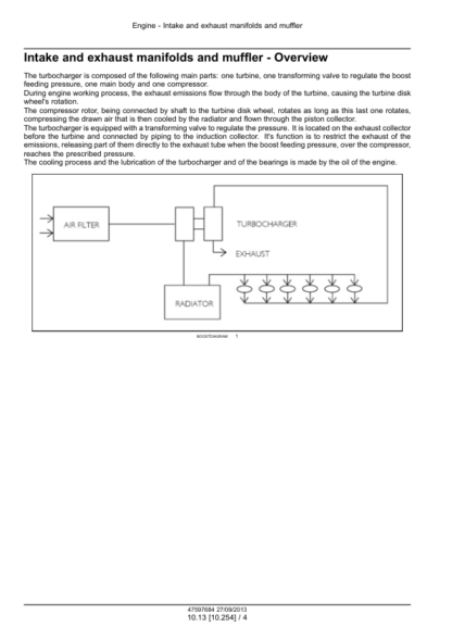 CASE F4CE F4DE F4HE F4GE Tier 3 Engine Service Manual - Image 13