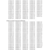 CASE F4CE F4DE F4HE F4GE Tier 3 Engine Service Manual - Image 4
