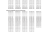 CASE F4CE F4DE F4HE F4GE Tier 3 Engine Service Manual - Image 3