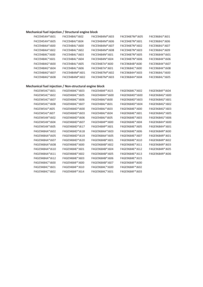 CASE F4CE F4DE F4HE F4GE Tier 3 Engine Service Manual - Image 3