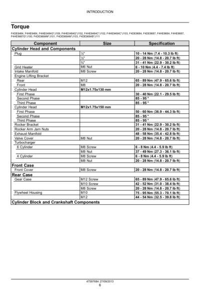 CASE F4CE F4DE F4HE F4GE Tier 3 Engine Service Manual - Image 6