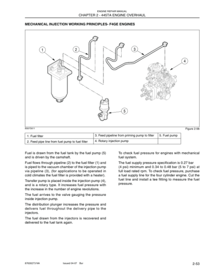 CASE F4GE9454H F4GE9454J F4GE9484D F4HE9484A Engine Repair Manual - Image 11