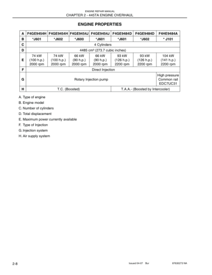 CASE F4GE9454H F4GE9454J F4GE9484D F4HE9484A Engine Repair Manual - Image 7