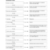 CASE F4GE9454H F4GE9454J F4GE9484D F4HE9484A Engine Repair Manual - Image 6