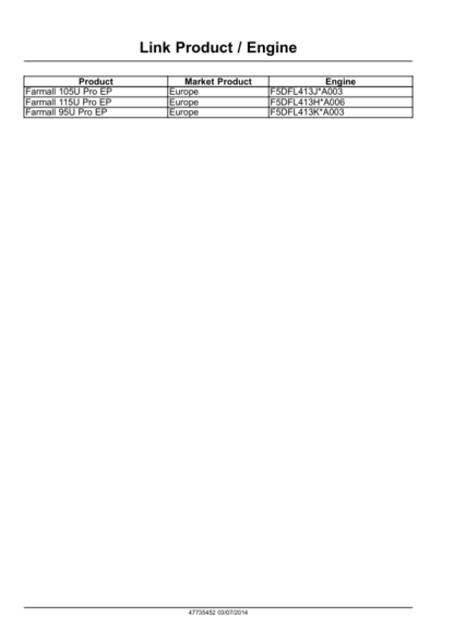 CASE Farmall 95U 105U 115U Pro EP Tractor Service Manual - Image 4