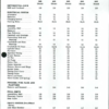 CASE IH 385 485 585 685 885 Tractor Shop Manual - Image 6