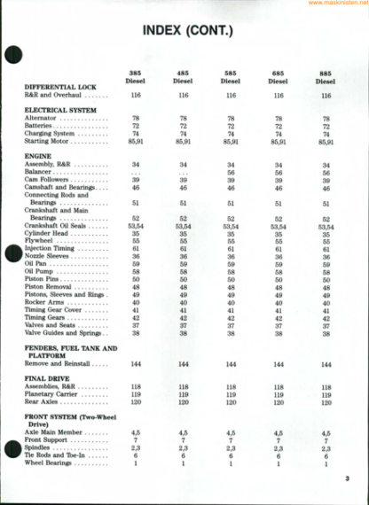CASE IH 385 485 585 685 885 Tractor Shop Manual - Image 6