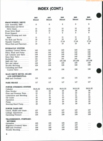 CASE IH 385 485 585 685 885 Tractor Shop Manual - Image 7
