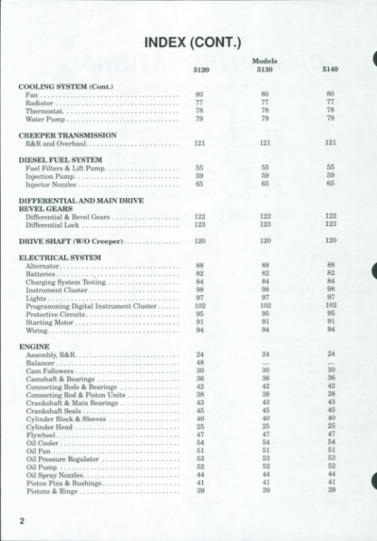 CASE IH 5120 5130 5140 Tractor Shop Manual - Image 6
