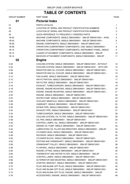 CASE IH 595 SLE 595 SLP Backhoe Loader Parts Catalog - Image 3