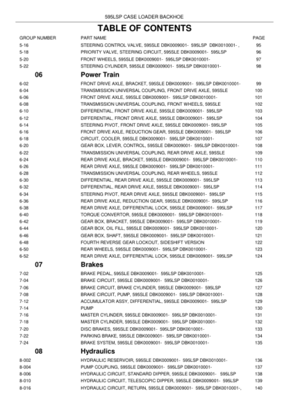 CASE IH 595 SLE 595 SLP Backhoe Loader Parts Catalog - Image 5