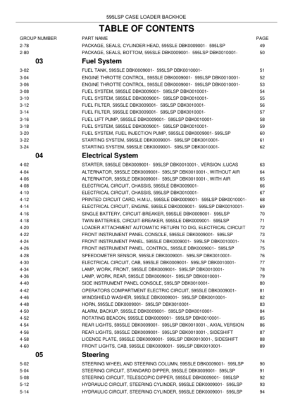 CASE IH 595 SLE 595 SLP Backhoe Loader Parts Catalog - Image 4
