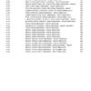 CASE IH 595 SLE 595 SLP Backhoe Loader Parts Catalog - Image 8