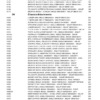 CASE IH 595 SLE 595 SLP Backhoe Loader Parts Catalog - Image 7