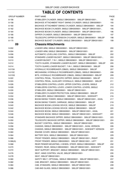 CASE IH 595 SLE 595 SLP Backhoe Loader Parts Catalog - Image 7