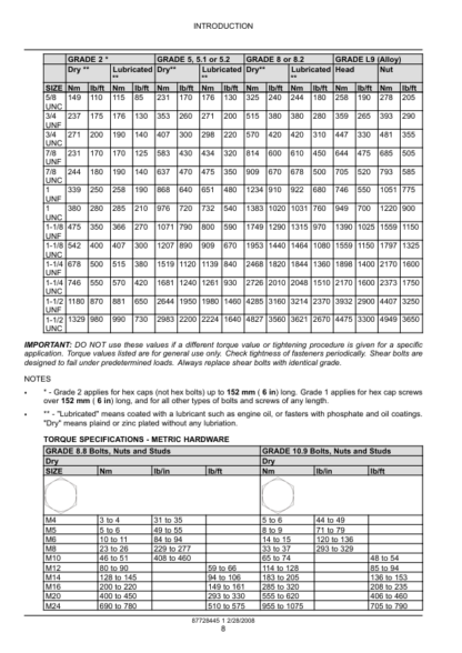 CASE IH 750L 850L Buldozer Repair Manual - Image 4