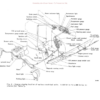 CASE IH CTS-11 CTS-12 Motor Truck Service Manual - Image 9