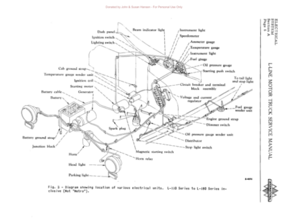 CASE IH CTS-11 CTS-12 Motor Truck Service Manual - Image 9