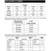 CASE IH CX130-240 Excavator Service Training Manual - Image 5