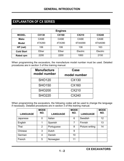 CASE IH CX130-240 Excavator Service Training Manual - Image 5