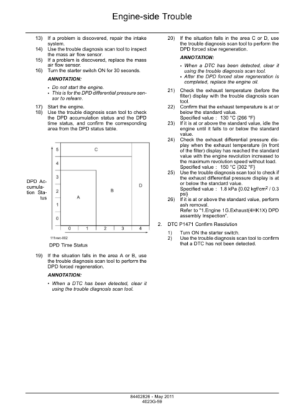 CASE IH CX250C CX250C LR Crawler Excavator Service Manual - Image 8
