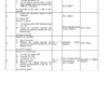 CASE IH CX250C CX250C LR Crawler Excavator Service Manual - Image 9