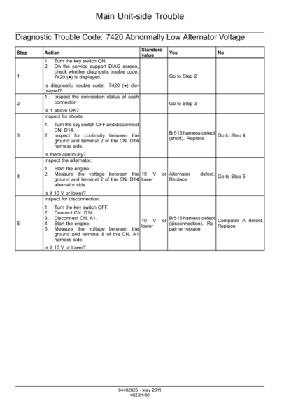 CASE IH CX250C CX250C LR Crawler Excavator Service Manual - Image 9