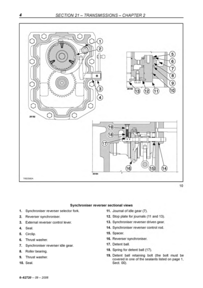 CASE IH JX60 JX70 JX80 JX90 JX95 Tractor Service Manual - Image 12